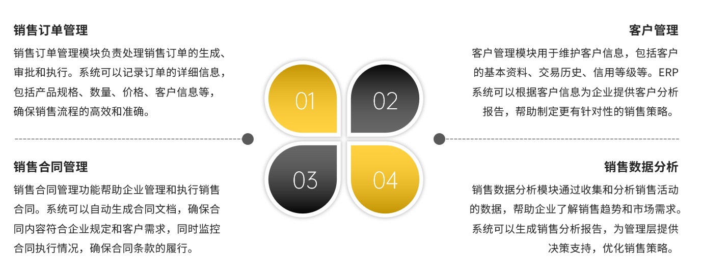 邑泊软件风险评估：评估投资组合的风险，提供风险控制建议和优化措施。