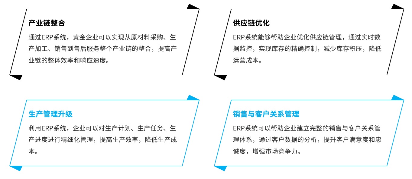 邑泊资金管理咨询财务管理包括：基础配置、财务规则标准、财务流水数据和财务报表。定制邑泊软件的时候，通过配置合适的套账、会计科目、入账模板、单据凭证入账规则来生成符合监管和管理要求的财务报表。