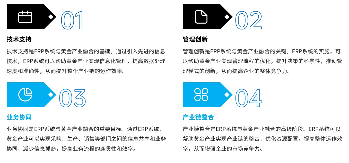 邑泊软件数据分析：提供全面的数据分析功能，包括财务报表分析、风险分析、流动性分析等。