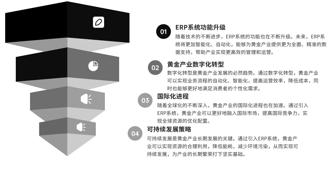 邑泊软件邮件通知：通过邮件通知套期保值组合的交易情况、账户余额等信息。