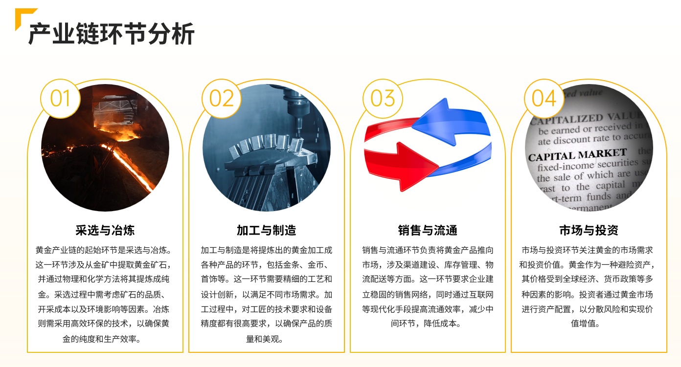 邑泊软件社交分享：用户可以将投资组合分享到社交媒体或与他人交流。