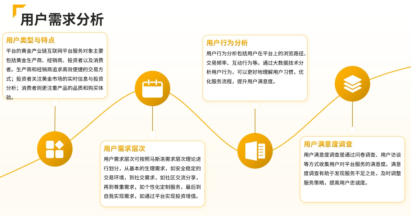邑泊资金管理管理系统包括财务部门、会计部门、审计部门和其他相关部门，这些部门需要密切合作以确保组织财务资金的安全和有效使用。