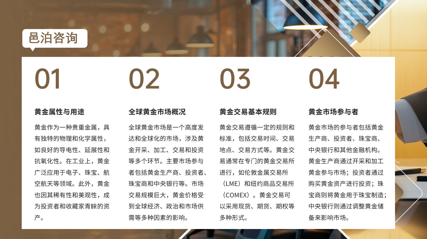 邑泊软件投资目标管理：创建和管理投资目标，包括收益目标、风险偏好等。