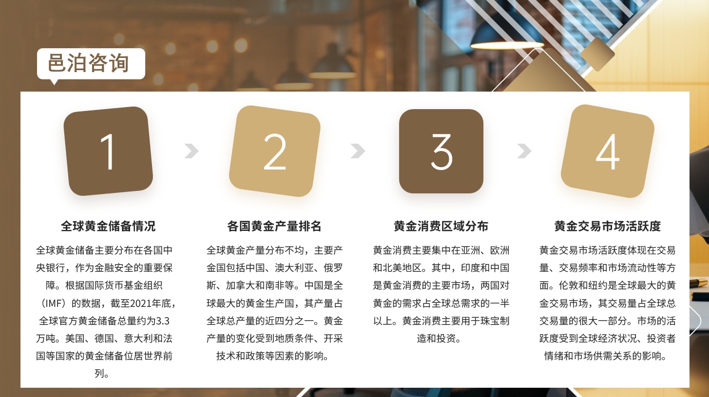邑泊软件可以实现对企业财务信息的全面监管，包括收入、支出、结余等方面的管理；
