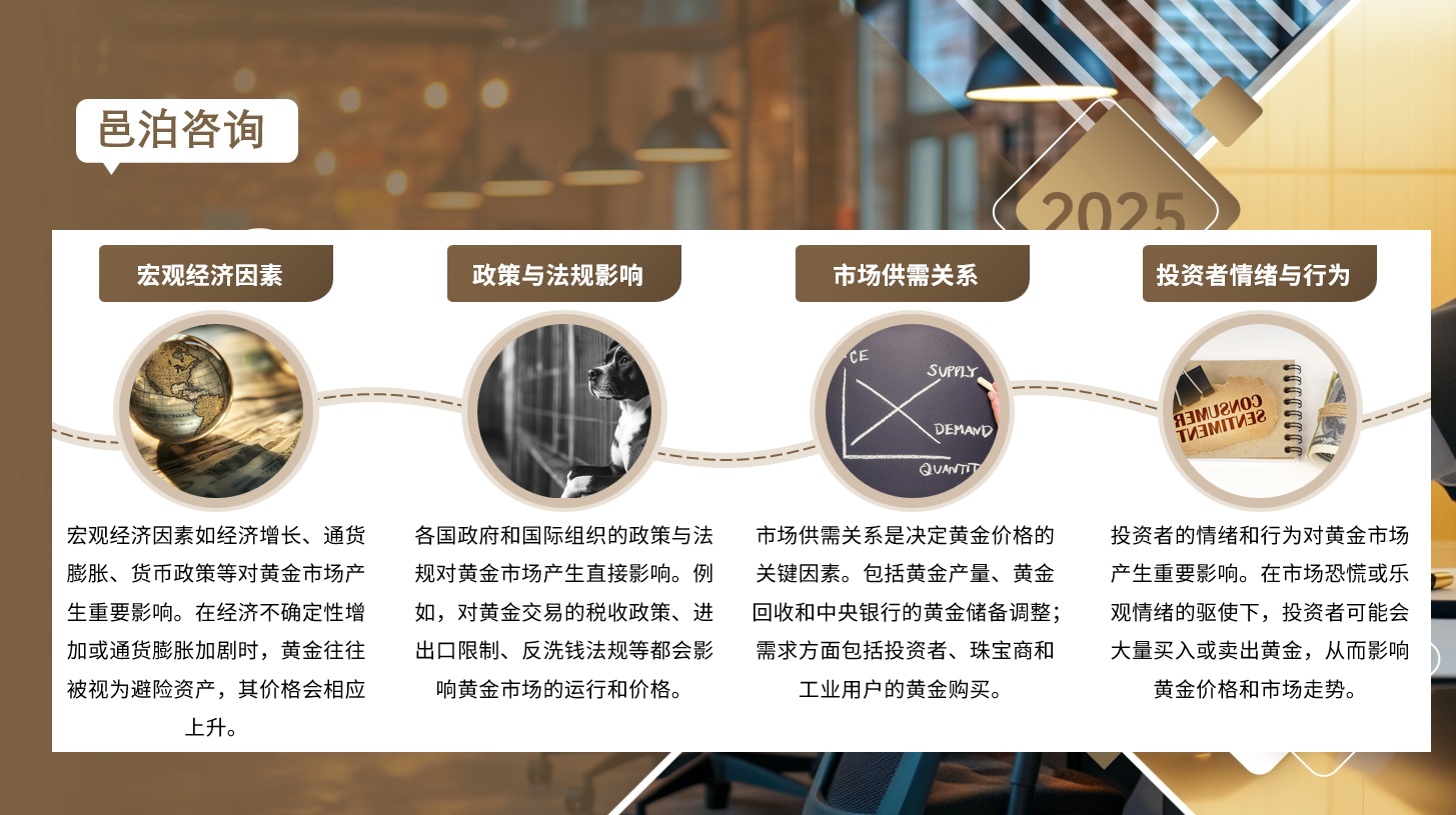邑泊资金管理管理包括流动性管理、风险管理、收入管理和支出管理等各个方面，是企业财资管理的核心。