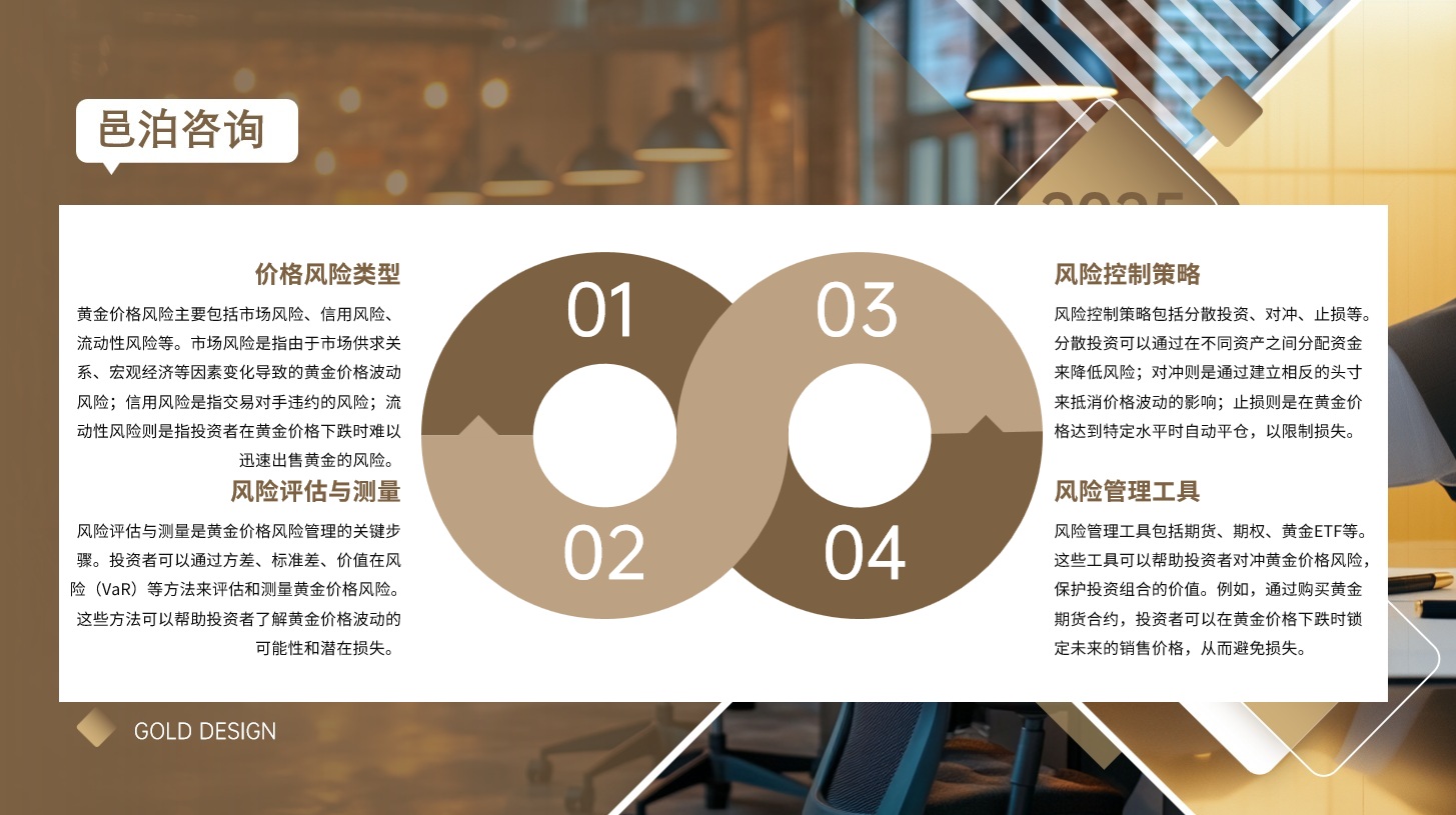 邑泊软件绩效评估：评估投资组合的绩效，提供绩效分析工具和报表。