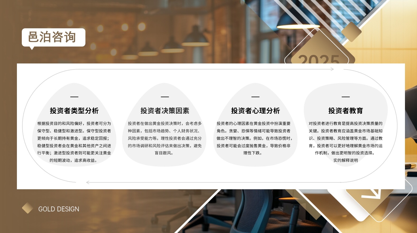 邑泊资金管理金融科技是金融行业未来发展的重要趋势之一，可以实现更高效、更透明、更安全的金融服务。